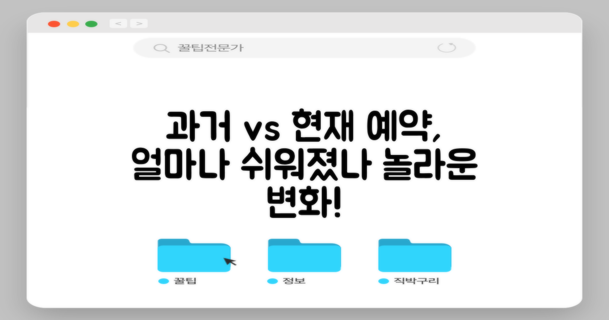 예약 간편화: 과거와 현재 비교