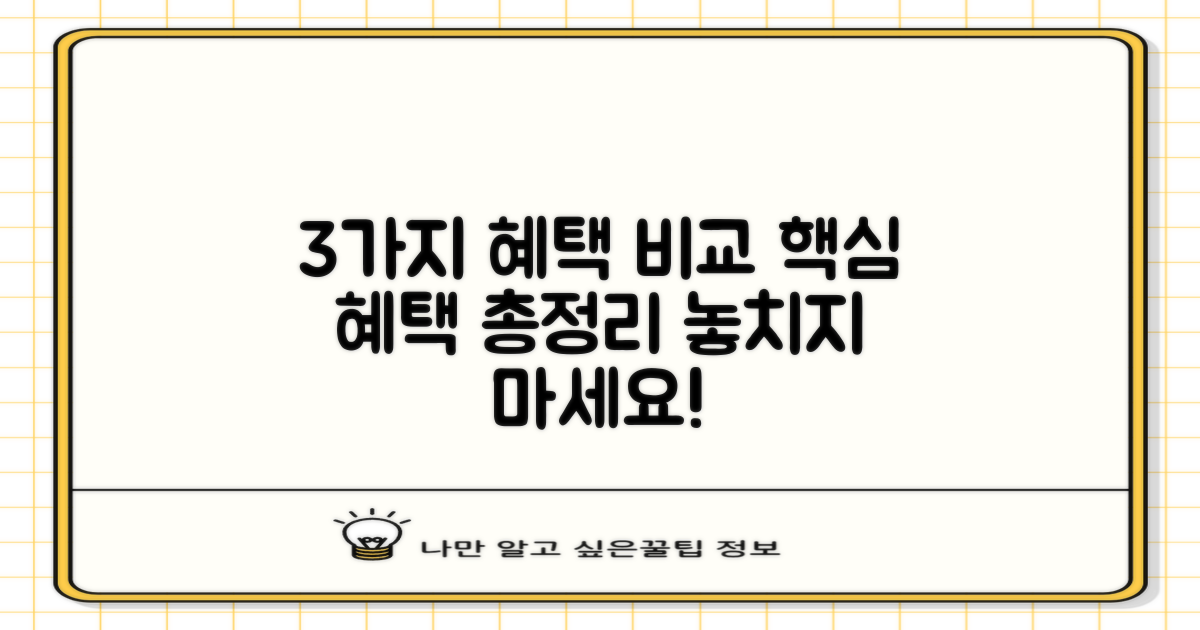 3가지 추가 혜택 비교