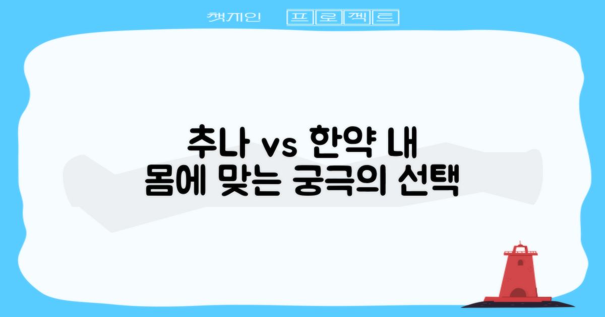 추나 요법 vs. 다이어트 한약: 당신에게 맞는 선택은?